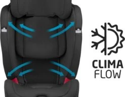 Maxi-Cosi Titan Plus Autostoeltje - Authentic Black -Bekend Babyproducten Winkel 1200x933 1