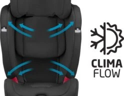 Maxi-Cosi Titan Plus Autostoeltje - Authentic Black -Bekend Babyproducten Winkel 1200x933