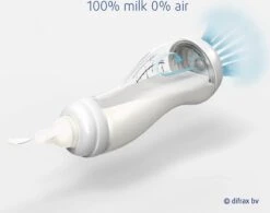 Difrax Glazen Babyfles 250 Ml Natural - Anti-Colic - Blauw - 1 Stuk -Bekend Babyproducten Winkel 1200x945