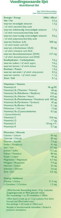 Loulouka 1 Geit – Biologische Zuigelingenmelk Op Basis Van Volle Geitenmelk – 400g -Bekend Babyproducten Winkel 339x1200 1