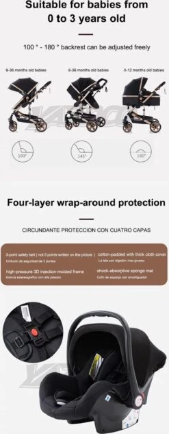 Merkloos Luxe Multi-functionele 3 In 1 Wandelwagen - Babywagen - Kwalitatieve Buggy - Opklapbare Kinderwagen - Licht En Flexibel -Bekend Babyproducten Winkel 468x1200