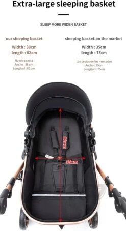 Merkloos Luxe Multi-functionele 3 In 1 Wandelwagen - Babywagen - Kwalitatieve Buggy - Opklapbare Kinderwagen - Licht En Flexibel -Bekend Babyproducten Winkel 653x1200 3