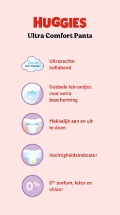 Huggies Luierbroekjes - Maat 4 (9 Tot 14 Kg) - Ultra Comfort - Unisex - 144 Stuks - Maandbox -Bekend Babyproducten Winkel 674x1200 1
