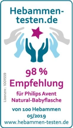 Philips Avent - Natural Babyfles - Langzame Toevoer - 1+ Maanden - 260ml - SCF034/27 -Bekend Babyproducten Winkel 686x1200