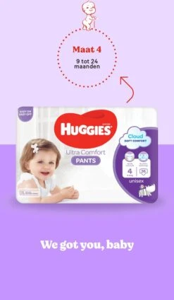 Huggies Luierbroekjes - Maat 4 (9 Tot 14 Kg) - Ultra Comfort - Unisex - 144 Stuks - Maandbox -Bekend Babyproducten Winkel 699x1200 5