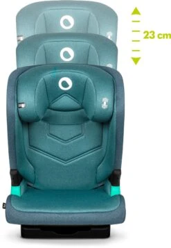 Lionelo Neal - Premium Autostoel - Hoofdsteunverstelling - Ventilatiesysteem - ISOFIX Tot 12 Jaar 38 Lionelo Neal - Premium Autostoel - Hoofdsteunverstelling - Ventilatiesysteem - ISOFIX Tot 12 Jaar -Bekend Babyproducten Winkel 830x1200