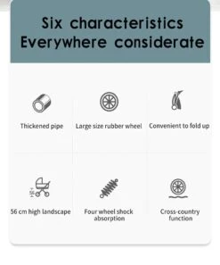 Luxe Kinderwagen 3 In 1 - Wandelwagen - Kinderwagen 3-in-1 Incl Autostoel - Kinderwagen Maxi Cosi – Buggy 3 In 1 - Newborn - Grijs -Bekend Babyproducten Winkel 998x1200 1